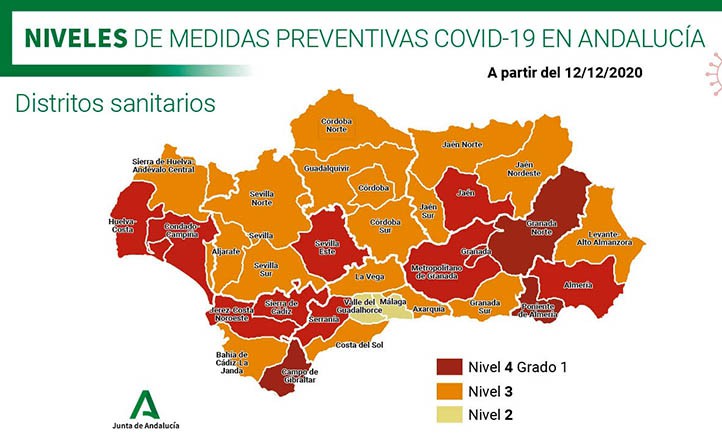 La Junta rebaja a nivel 3 la alerta sanitaria por coronavirus en Marbella