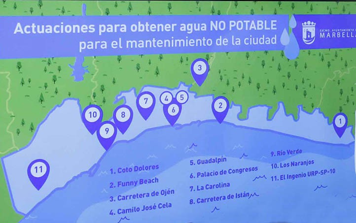 Marbella anuncia el uso de agua de pozos para el baldeo y riego de jardines