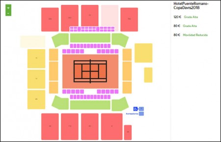 A la venta los abonos para la Copa Davis en Marbella entre 80 y 120 euros